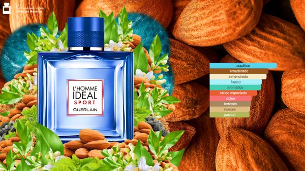 Decant L’Homme Ideal Sport de Guerlain - Imagen 5