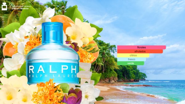 Decant Ralph EDT de Ralph Lauren - Imagen 3