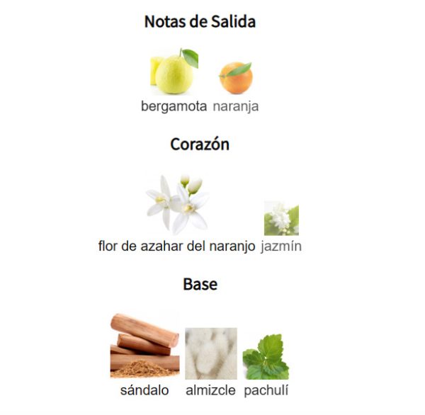 Decant Awaan de Lattafa Perfumes - Imagen 2