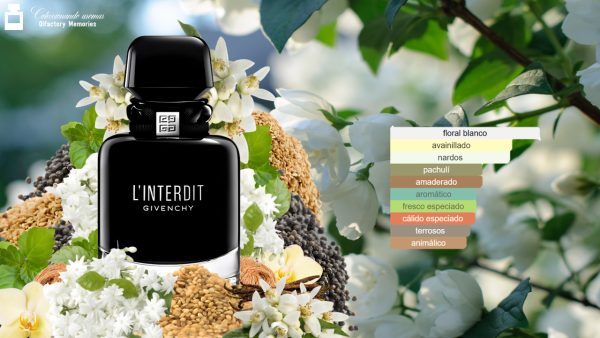 Decant L'Interdit Eau de Parfum Intense de Givenchy - Imagen 4