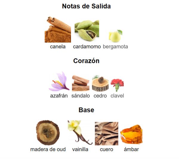 Decant Qaa'ed de Lattafa Perfumes - Imagen 2