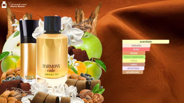 Decant Harmony Code Absolute de Fragrance World - Imagen 4