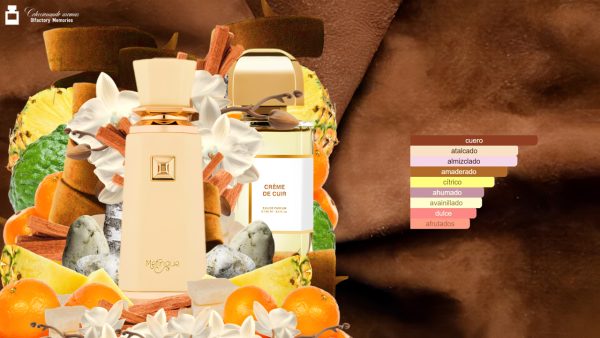 Decant French Avenue Meringue de Fragrance World - Imagen 5